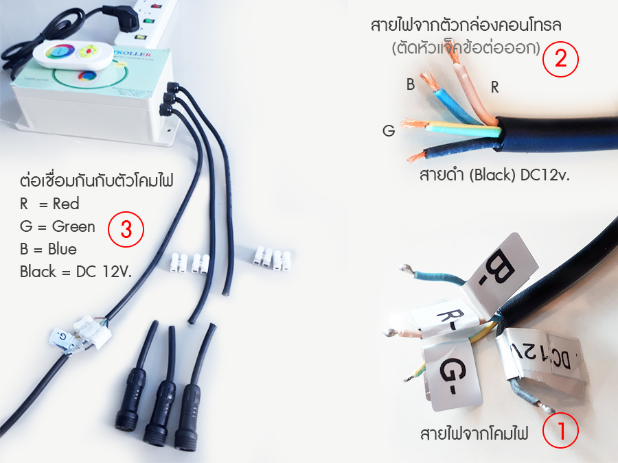 ติดตั้งกล่องควบคุมไฟสระแบบแขวน